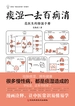 痰湿一去百病消