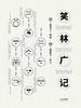 笑林广记