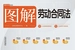 图解劳动合同法