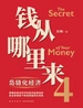钱从哪里来 4：岛链化经济