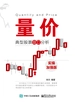 量价：典型股票盘口分析（实操加强版）