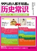 99%的人都不知道的历史常识