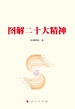 图解二十大精神