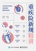 重疾险新规精讲