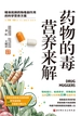 药物的毒营养来解