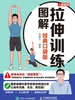拉伸训练图解（经典口袋版）